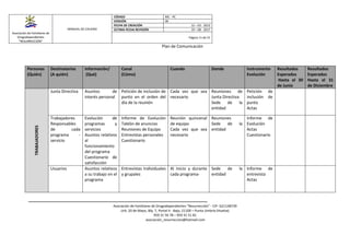 Asociación de Familiares de
Drogodependientes
“RESURRECCIÓN”
MANUAL DE CALIDAD
CÓDIGO MC - PC
VERSIÓN 00
FECHA DE CREACIÓN 12 – 03 - 2012
ÚLTIMA FECHA REVISIÓN 19 – 08 - 2017
Página 11 de 21
Plan de Comunicación
Asociación de Familiares de Drogodependientes “Resurrección” - CIF- G21148739
Urb. 20 de Mayo, Blq. 7, Portal 4 - Bajo, 21100 – Punta Umbría (Huelva)
959 31 56 78 – 959 31 51 81
asociación_resurreccion@hotmail.com
Personas
(Quién)
Destinatarios
(A quién)
Información/
(Qué)
Canal
(Cómo)
Cuando Donde Instrumento
Evolución
Resultados
Esperados
Hasta el 30
de Junio
Resultados
Esperados
Hasta el 31
de Diciembre
TRABAJADORES
Junta Directiva Asuntos de
interés personal
Petición de inclusión de
punto en el orden del
día de la reunión
Cada vez que sea
necesario
Reuniones de
Junta Directiva
Sede de la
entidad
Petición de
inclusión de
punto
Actas
Trabajadores
Responsables
de cada
programa -
servicio
Evolución de
programas y
servicios
Asuntos relativos
al
funcionamiento
del programa
Cuestionario de
satisfacción
Informe de Evolución
Tablón de anuncios
Reuniones de Equipo
Entrevistas personales
Cuestionario
Reunión quincenal
de equipo
Cada vez que sea
necesario
Reuniones
Sede de la
entidad
Informe de
Evolución
Actas
Cuestionario
Usuarios Asuntos relativos
a su trabajo en el
programa
Entrevistas Individuales
y grupales
Al inicio y durante
cada programa-
Sede de la
entidad
Informe de
entrevista
Actas
 