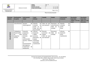 Asociación de Familiares de
Drogodependientes
“RESURRECCIÓN”
MANUAL DE CALIDAD
CÓDIGO MC - PC
VERSIÓN 00
FECHA DE CREACIÓN 12 – 03 - 2012
ÚLTIMA FECHA REVISIÓN 19 – 08 - 2017
Página 13 de 21
Plan de Comunicación
Asociación de Familiares de Drogodependientes “Resurrección” - CIF- G21148739
Urb. 20 de Mayo, Blq. 7, Portal 4 - Bajo, 21100 – Punta Umbría (Huelva)
959 31 56 78 – 959 31 51 81
asociación_resurreccion@hotmail.com
Personas
(Quién)
Destinatarios
(A quién)
Información/
(Qué)
Canal
(Cómo)
Cuando Donde Instrumento
Evolución
Resultados
Esperados
Hasta el 30 de
Junio
Resultados
Esperados
Hasta el 31 de
Diciembre
VOLUNTARIOS
Junta Directiva Asuntos de
interés general
Petición de
inclusión de
punto en el
orden del día
de la reunión
Cada vez que
sea necesario
Reuniones de
Junta Directiva
Sede de la
entidad
Petición de
inclusión de
punto
Actas
Trabajadores
Responsables
de cada
programa -
servicio
Evolución de
programas y
servicios
(siempre que
haya
voluntariado)
Asuntos relativos
al
funcionamiento
del programa
Cuestionario de
satisfacción
Informe de
Evolución
Tablón de
anuncios
Reuniones de
Equipo
Entrevistas
personales
Cuestionario
Reunión
quincenal de
equipo
Cada vez que
sea necesario
Reuniones
Sede de la
entidad
Informe de
Evolución
Actas
Cuestionario
 