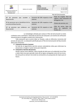 Asociación de Familiares de
Drogodependientes
“RESURRECCIÓN”
MANUAL DE CALIDAD
CÓDIGO MC - PC
VERSIÓN 00
FECHA DE CREACIÓN 12 – 03 - 2012
ÚLTIMA FECHA REVISIÓN 19 – 08 - 2017
Página 21 de 21
Plan de Comunicación
Asociación de Familiares de Drogodependientes “Resurrección” - CIF- G21148739
Urb. 20 de Mayo, Blq. 7, Portal 4 - Bajo, 21100 – Punta Umbría (Huelva)
959 31 56 78 – 959 31 51 81
asociación_resurreccion@hotmail.com
La metodología utilizada para evaluar el Plan de Comunicación es tanto
cualitativa como cuantitativa. Utilizando las técnicas de evaluación y las fuentes de verificación
necesarias para la recogida y análisis de la información.
Toda evaluación que se precie debe ser llevada a cabo en diferentes momentos del
proceso de ejecución. La evaluación planificada para el Plan de Comunicación de Resurrección
abarca dos momentos:
 Evaluación durante el proceso
Se trata de un seguimiento; permite conocer antecedentes útiles para reformular las
actuaciones e imaginar nuevas tareas para mejorarlo.
 Evaluación al término del proceso
Ayuda a pensar hacia adelante, indica el grado de éxito que se ha obtenido tras el Plan
y sobre todo sirve para aprender tanto de los logros conseguidos como de los errores.
De este punto se extraen más tarde las conclusiones y las propuestas de mejora para el
futuro.
Nº de personas que acceden a
Resurrección.
Aumento del 20% respecto al año
anterior.
Hojas de acogida, libro de
registro, hoja evaluación de
divulgación, etc.
Nº de personas que se benefician de los
servicios de Resurrección.
Aumento del 10% respecto al año
anterior.
Fichero de servicios, etc.
Nº de personas que colaboran con
Resurrección
Aumento del 5% respecto al año
anterior.
Libro de socios, base de
datos de captación de
fondos, etc.
 
