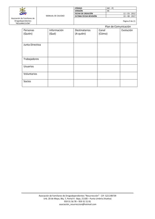 Asociación de Familiares de
Drogodependientes
“RESURRECCIÓN”
MANUAL DE CALIDAD
CÓDIGO MC - PC
VERSIÓN 00
FECHA DE CREACIÓN 12 – 03 - 2012
ÚLTIMA FECHA REVISIÓN 19 – 08 - 2017
Página 9 de 21
Plan de Comunicación
Asociación de Familiares de Drogodependientes “Resurrección” - CIF- G21148739
Urb. 20 de Mayo, Blq. 7, Portal 4 - Bajo, 21100 – Punta Umbría (Huelva)
959 31 56 78 – 959 31 51 81
asociación_resurreccion@hotmail.com
Personas
(Quién)
Información
(Qué)
Destinatarios
(A quién)
Canal
(Cómo)
Evolución
Junta Directiva
Trabajadores
Usuarios
Voluntarios
Socios
 