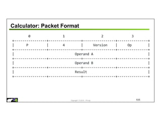 Copyright © 2018 – P4.org
Calculator: Packet Format
111
0 1 2 3
+----------------+----------------+----------------+---------------+
| P | 4 | Version | Op |
+----------------+----------------+----------------+---------------+
| Operand A |
+----------------+----------------+----------------+---------------+
| Operand B |
+----------------+----------------+----------------+---------------+
| Result |
+----------------+----------------+----------------+---------------+
 
