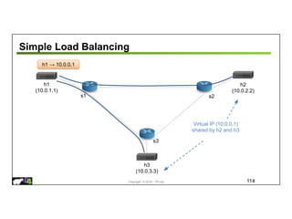 Copyright © 2018 – P4.org
Simple Load Balancing
114
s1
h1
(10.0.1.1)
s3
s2
h3
(10.0.3.3)
h2
(10.0.2.2)
Virtual IP (10.0.0.1)
shared by h2 and h3
h1 → 10.0.0.1
 