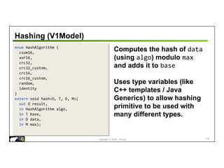 Copyright © 2018 – P4.org
Hashing (V1Model)
115
Computes the hash of data
(using algo) modulo max
and adds it to base
Uses type variables (like
C++ templates / Java
Generics) to allow hashing
primitive to be used with
many different types.
enum HashAlgorithm {
csum16,
xor16,
crc32,
crc32_custom,
crc16,
crc16_custom,
random,
identity
}
extern void hash<O, T, D, M>(
out O result,
in HashAlgorithm algo,
in T base,
in D data,
in M max);
 