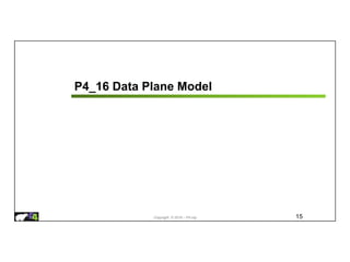 Copyright © 2018 – P4.org
P4_16 Data Plane Model
15
 