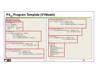 Copyright © 2018 – P4.org
P416
Program Template (V1Model)
26
#include <core.p4>
#include <v1model.p4>
/* HEADERS */
struct metadata { ... }
struct headers {
ethernet_t ethernet;
ipv4_t ipv4;
}
/* PARSER */
parser MyParser(packet_in packet,
out headers hdr,
inout metadata meta,
inout standard_metadata_t smeta) {
...
}
/* CHECKSUM VERIFICATION */
control MyVerifyChecksum(in headers hdr,
inout metadata meta) {
...
}
/* INGRESS PROCESSING */
control MyIngress(inout headers hdr,
inout metadata meta,
inout standard_metadata_t std_meta) {
...
}
/* EGRESS PROCESSING */
control MyEgress(inout headers hdr,
inout metadata meta,
inout standard_metadata_t std_meta) {
...
}
/* CHECKSUM UPDATE */
control MyComputeChecksum(inout headers hdr,
inout metadata meta) {
...
}
/* DEPARSER */
control MyDeparser(inout headers hdr,
inout metadata meta) {
...
}
/* SWITCH */
V1Switch(
MyParser(),
MyVerifyChecksum(),
MyIngress(),
MyEgress(),
MyComputeChecksum(),
MyDeparser()
) main;
 
