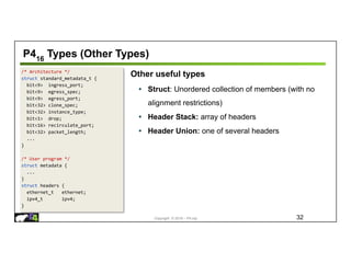 Copyright © 2018 – P4.org
/* Architecture */
struct standard_metadata_t {
bit<9> ingress_port;
bit<9> egress_spec;
bit<9> egress_port;
bit<32> clone_spec;
bit<32> instance_type;
bit<1> drop;
bit<16> recirculate_port;
bit<32> packet_length;
...
}
/* User program */
struct metadata {
...
}
struct headers {
ethernet_t ethernet;
ipv4_t ipv4;
}
P416
Types (Other Types)
32
Other useful types
• Struct: Unordered collection of members (with no
alignment restrictions)
• Header Stack: array of headers
• Header Union: one of several headers
 