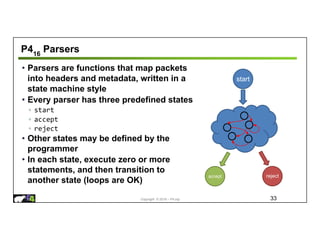 Copyright © 2018 – P4.org
P416
Parsers
• Parsers are functions that map packets
into headers and metadata, written in a
state machine style
• Every parser has three predefined states
◦ start
◦ accept
◦ reject
• Other states may be defined by the
programmer
• In each state, execute zero or more
statements, and then transition to
another state (loops are OK)
33
start
accept reject
 