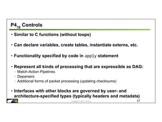 Copyright © 2018 – P4.org
P416
Controls
• Similar to C functions (without loops)
• Can declare variables, create tables, instantiate externs, etc.
• Functionality specified by code in apply statement
• Represent all kinds of processing that are expressible as DAG:
◦ Match-Action Pipelines
◦ Deparsers
◦ Additional forms of packet processing (updating checksums)
• Interfaces with other blocks are governed by user- and
architecture-specified types (typically headers and metadata)
37
 