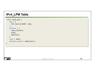 Copyright © 2018 – P4.org
table ipv4_lpm {
key = {
hdr.ipv4.dstAddr: lpm;
}
actions = {
ipv4_forward;
drop;
NoAction;
}
size = 1024;
default_action = NoAction();
}
IPv4_LPM Table
43
 