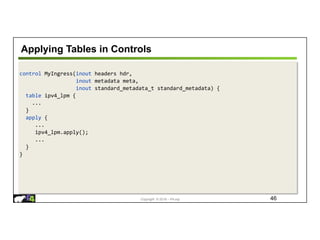Copyright © 2018 – P4.org
control MyIngress(inout headers hdr,
inout metadata meta,
inout standard_metadata_t standard_metadata) {
table ipv4_lpm {
...
}
apply {
...
ipv4_lpm.apply();
...
}
}
Applying Tables in Controls
46
 