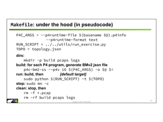 Copyright © 2018 – P4.org, ONF
Makefile: under the hood (in pseudocode)
61
P4C_ARGS = --p4runtime-file $(basename $@).p4info
--p4runtime-format text
RUN_SCRIPT = ../../utils/run_exercise.py
TOPO = topology.json
dirs:
mkdir -p build pcaps logs
build: for each P4 program, generate BMv2 json file
p4c-bm2-ss --p4v 16 $(P4C_ARGS) -o $@ $<
run: build, then [default target]
sudo python $(RUN_SCRIPT) -t $(TOPO)
stop: sudo mn -c
clean: stop, then
rm -f *.pcap
rm -rf build pcaps logs
 