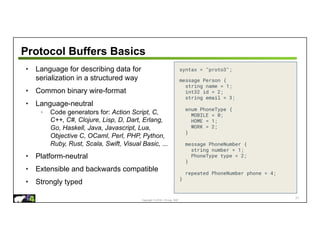 Copyright © 2018 – P4.org, ONF
Protocol Buffers Basics
• Language for describing data for
serialization in a structured way
• Common binary wire-format
• Language-neutral
◦ Code generators for: Action Script, C,
C++, C#, Clojure, Lisp, D, Dart, Erlang,
Go, Haskell, Java, Javascript, Lua,
Objective C, OCaml, Perl, PHP, Python,
Ruby, Rust, Scala, Swift, Visual Basic, ...
• Platform-neutral
• Extensible and backwards compatible
• Strongly typed
71
syntax = "proto3";
message Person {
string name = 1;
int32 id = 2;
string email = 3;
enum PhoneType {
MOBILE = 0;
HOME = 1;
WORK = 2;
}
message PhoneNumber {
string number = 1;
PhoneType type = 2;
}
repeated PhoneNumber phone = 4;
}
 