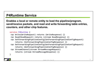 Copyright © 2018 – P4.org, ONF
P4Runtime Service
Enables a local or remote entity to load the pipeline/program,
send/receive packets, and read and write forwarding table entries,
counters, and other chip features.
service P4Runtime {
rpc Write(WriteRequest) returns (WriteResponse) {}
rpc Read(ReadRequest) returns (stream ReadResponse) {}
rpc SetForwardingPipelineConfig(SetForwardingPipelineConfigRequest)
returns (SetForwardingPipelineConfigResponse) {}
rpc GetForwardingPipelineConfig(GetForwardingPipelineConfigRequest)
returns (GetForwardingPipelineConfigResponse) {}
rpc StreamChannel(stream StreamMessageRequest)
returns (stream StreamMessageResponse) {}
}
74
 