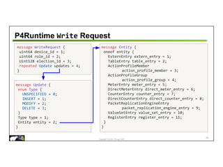 Copyright © 2018 – P4.org, ONF
P4Runtime Write Request
message WriteRequest {
uint64 device_id = 1;
uint64 role_id = 2;
Uint128 election_id = 3;
repeated Update updates = 4;
}
message Update {
enum Type {
UNSPECIFIED = 0;
INSERT = 1;
MODIFY = 2;
DELETE = 3;
}
Type type = 1;
Entity entity = 2;
}
message Entity {
oneof entity {
ExternEntry extern_entry = 1;
TableEntry table_entry = 2;
ActionProfileMember
action_profile_member = 3;
ActionProfileGroup
action_profile_group = 4;
MeterEntry meter_entry = 5;
DirectMeterEntry direct_meter_entry = 6;
CounterEntry counter_entry = 7;
DirectCounterEntry direct_counter_entry = 8;
PacketReplicationEngineEntry
packet_replication_engine_entry = 9;
ValueSetEntry value_set_entry = 10;
RegisterEntry register_entry = 11;
}
}
76
 