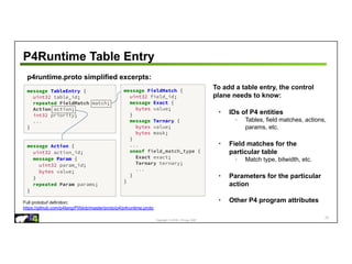 Copyright © 2018 – P4.org, ONF
P4Runtime Table Entry
77
Full protobuf definition:
https://github.com/p4lang/PI/blob/master/proto/p4/p4runtime.proto
message TableEntry {
uint32 table_id;
repeated FieldMatch match;
Action action;
int32 priority;
...
}
message FieldMatch {
uint32 field_id;
message Exact {
bytes value;
}
message Ternary {
bytes value;
bytes mask;
}
...
oneof field_match_type {
Exact exact;
Ternary ternary;
...
}
}
message Action {
uint32 action_id;
message Param {
uint32 param_id;
bytes value;
}
repeated Param params;
}
p4runtime.proto simplified excerpts:
To add a table entry, the control
plane needs to know:
• IDs of P4 entities
◦ Tables, field matches, actions,
params, etc.
• Field matches for the
particular table
◦ Match type, bitwidth, etc.
• Parameters for the particular
action
• Other P4 program attributes
 