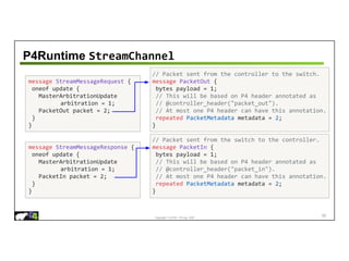Copyright © 2018 – P4.org, ONF
P4Runtime StreamChannel
message StreamMessageRequest {
oneof update {
MasterArbitrationUpdate
arbitration = 1;
PacketOut packet = 2;
}
}
message StreamMessageResponse {
oneof update {
MasterArbitrationUpdate
arbitration = 1;
PacketIn packet = 2;
}
}
// Packet sent from the controller to the switch.
message PacketOut {
bytes payload = 1;
// This will be based on P4 header annotated as
// @controller_header("packet_out").
// At most one P4 header can have this annotation.
repeated PacketMetadata metadata = 2;
}
// Packet sent from the switch to the controller.
message PacketIn {
bytes payload = 1;
// This will be based on P4 header annotated as
// @controller_header("packet_in").
// At most one P4 header can have this annotation.
repeated PacketMetadata metadata = 2;
}
82
 