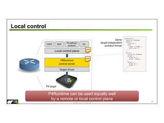Copyright © 2018 – P4.org, ONF
Local control
86
P4Runtime
control server
Target driver
P4 target
Local control plane
OSPF BGP
P4-defined
protocol
etc.
table_entry {
table_id: 33581985
match {
field_id: 1
lpm {
value: "f000...
prefix_len: 8
}
}
action {
action_id: 16786453
params {
param_id: 1
value: "0000...
}
params {
param_id: 2
value: 7
}
}
}
Same
target-independent
protobuf format
p4info
p4info
P4Runtime can be used equally well
by a remote or local control plane
 