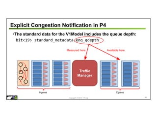 Copyright © 2018 – P4.org
Explicit Congestion Notification in P4
•The standard data for the V1Model includes the queue depth:
bit<19> standard_metadata.enq_qdepth
Traffic
Manager
Egress
Ingress
Measured here Available here
99
 
