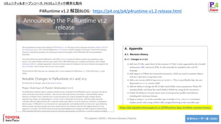 日本P4ユーザー会 （2020）P4 Updates (2020) | Kentaro Ebisawa (Toyota)
コミュニティ＆オープンソース：P4コミュニティや標準化動向
P4Runtime v1.2 解説BLOG： https://...