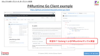 日本P4ユーザー会 （2020）
コミュニティ＆オープンソース：オープンソース状況
P4Runtime Go Client example
https://github.com/antoninbas/p4runtime-go-client
P4...