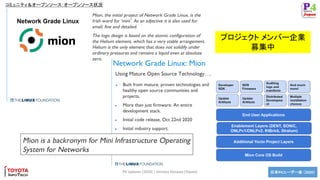 日本P4ユーザー会 （2020）P4 Updates (2020) | Kentaro Ebisawa (Toyota)
コミュニティ＆オープンソース：オープンソース状況
プロジェクト メンバー企業
募集中
 
