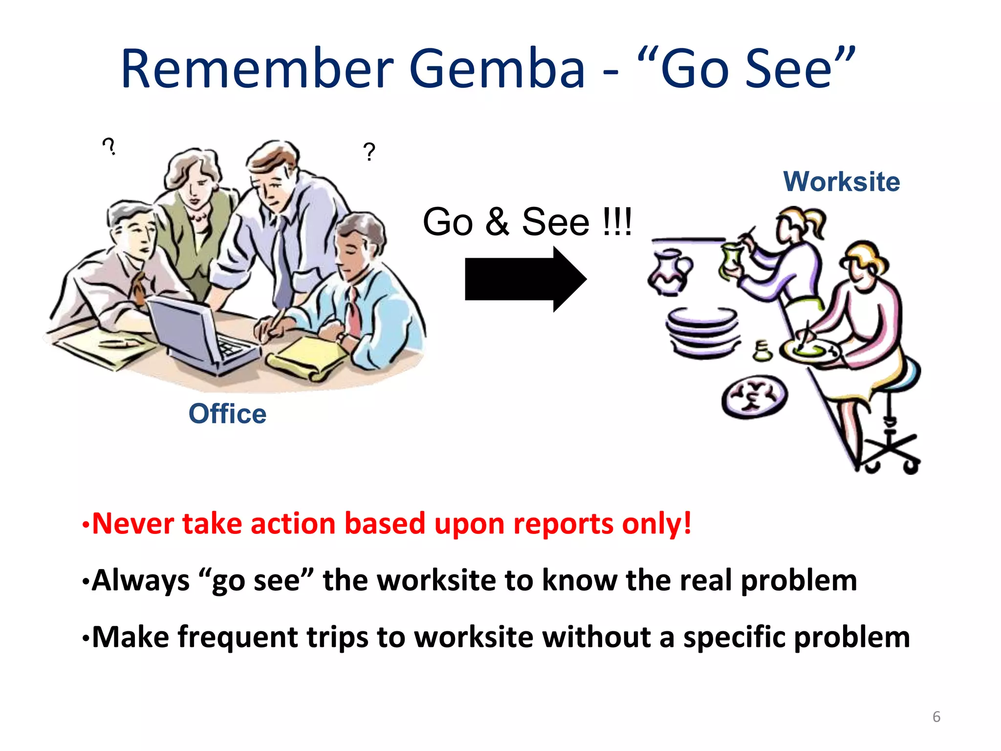 •Never take action based upon reports only!
•Always “go see” the worksite to know the real problem
•Make frequent trips to worksite without a specific problem
Remember Gemba - “Go See”
Office
Worksite
Go & See !!!
?
6
 