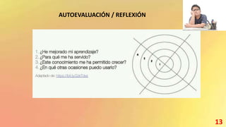 AUTOEVALUACIÓN / REFLEXIÓN
13
 