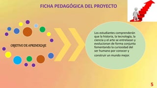 OBJETIVODE APRENDIZAJE
Los estudiantes comprenderán
que la historia, la tecnología, la
ciencia y el arte se entrelazan y
evolucionan de forma conjunta
fomentando la curiosidad del
ser humano por conocer y
construir un mundo mejor.
FICHA PEDAGÓGICA DEL PROYECTO
5
 