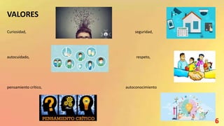 VALORES
Curiosidad, seguridad,
autocuidado, respeto,
pensamiento crítico, autoconocimiento
6
 