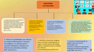 INDICADORES
DE EVALUACIÓN
4. Establece relaciones de orden en el
conjunto de los números reales, aproxima a
decimales y aplica las propiedades
algebraicas de los números reales en el
cálculo de operaciones (adición, producto,
potencias, raíces) y la solución de
expresiones numéricas (con radicales en el
denominador) y algebraicas (productos
notables) (I.M.4.2.2.).
1. Compara, bajo criterios preestablecidos,
las relaciones explícitas entre los
contenidos de dos o más textos y contrasta
sus fuentes; autorregula la comprensión
mediante el uso de estrategias cognitivas
autoseleccionadas de acuerdo con el
propósito de lectura y las diﬁcultades
identiﬁcadas
(Ref. I.LL.4.5.1.).
3. Determina la complejidad de las
células, sus tipos y características
estructurales
y funcionales, e identiﬁca las
herramientas tecnológicas que
contribuyen al conocimiento de la
citología (I.CN.4.2.1.).
2. Reconoce el estudio de la
historia como conocimiento
esencial para entender
nuestro pasado y nuestra
identidad y para comprender
cómo inﬂuyen en el
mundo en que vivimos
(CS.4.1.1.).
5. Utiliza las posibilidades que ofrecen
los medios audiovisuales y recursos
tecnológicos a su alcance para la
creación individual o colectiva y la
difusión de contenidos artísticos
(Ref. I.ECA.4.6.2.).
6. Identiﬁcar situaciones riesgosas
antes y durante la participación en
juegos y acordar pautas de trabajo
seguras y respetarlas para el cuidado
de sí mismo y
de las demás personas (EF.4.1.9.).
7. Learners can demonstrate an
ability to give and ask for
information and
assistance using level-appropriate
language and interaction styles
online (Ref. I.EFL.4.4.1.) 8
 