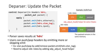 Deparser: Update the Packet
control Deparser(in Headers hdrs,
packet_out packet) {
apply {
packet.emit(hdrs.ethernet);
packet.emit(hdrs.vlan_tag);
packet.emit(hdrs.ipv4);
}
}
• Parser saves results at ‘hdrs’
• Users can push/pop headers by emitting more or
skipping emit
• Ex: vlan push/pop by add/remove packet.emit(hdrs.vlan_tag);
• Need to adjust skb->data by adding xdp_adjust_head helper
Example: VLAN Push
VLANETH payloadIPv4
skb->data
ETH payloadIPv4
skb->data
The payload remains in the
same memory
xdp_adjust_head() helper for extra 4 bytes
 
