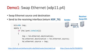 Demo1: Swap Ethernet (xdp11.p4)
• Swap Ethernet source and destination
• Send to the receiving interface (return XDP_TX)
https://github.com/williamtu/p4c-xdp/blob/master/tests/xdp11.p4 https://youtu.be/On7hEJ6bPVU
Sender
Receiver
Swap Eth
XDP_TX
 