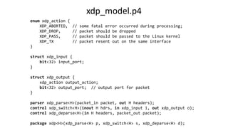 xdp_model.p4
enum xdp_action {
XDP_ABORTED, // some fatal error occurred during processing;
XDP_DROP, // packet should be dropped
XDP_PASS, // packet should be passed to the Linux kernel
XDP_TX // packet resent out on the same interface
}
struct xdp_input {
bit<32> input_port;
}
struct xdp_output {
xdp_action output_action;
bit<32> output_port; // output port for packet
}
parser xdp_parse<H>(packet_in packet, out H headers);
control xdp_switch<H>(inout H hdrs, in xdp_input i, out xdp_output o);
control xdp_deparse<H>(in H headers, packet_out packet);
package xdp<H>(xdp_parse<H> p, xdp_switch<H> s, xdp_deparse<H> d);
 