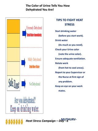 TIPS TO FIGHT HEAT
STRESS
Start drinking water
(before you start work).
Drink water
(As much as you need).
Check your Urine color
(note the urine color).
Ensure adequate ventilation.
Rotate work
(from hot to cool areas).
Report to your Supervisor or
the Nurse at first sign of
any problem.
Keep an eye on your work
mates.
The Color of Urine Tells You How
Dehydrated You Are!
Heat Stress Campaign – Day - 6MUTHURV-
 