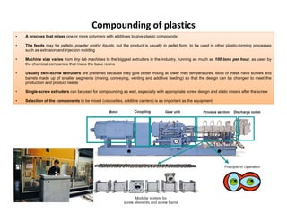 extrusion processing | PDF