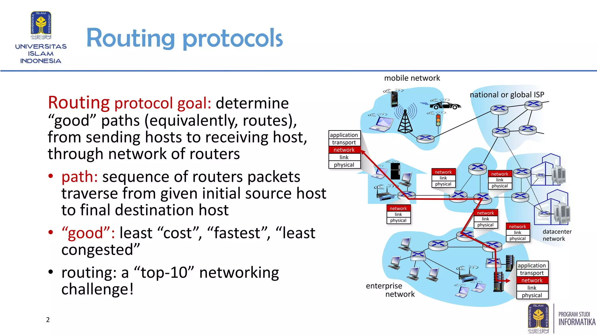 P5 - Routing Protocols | PPT