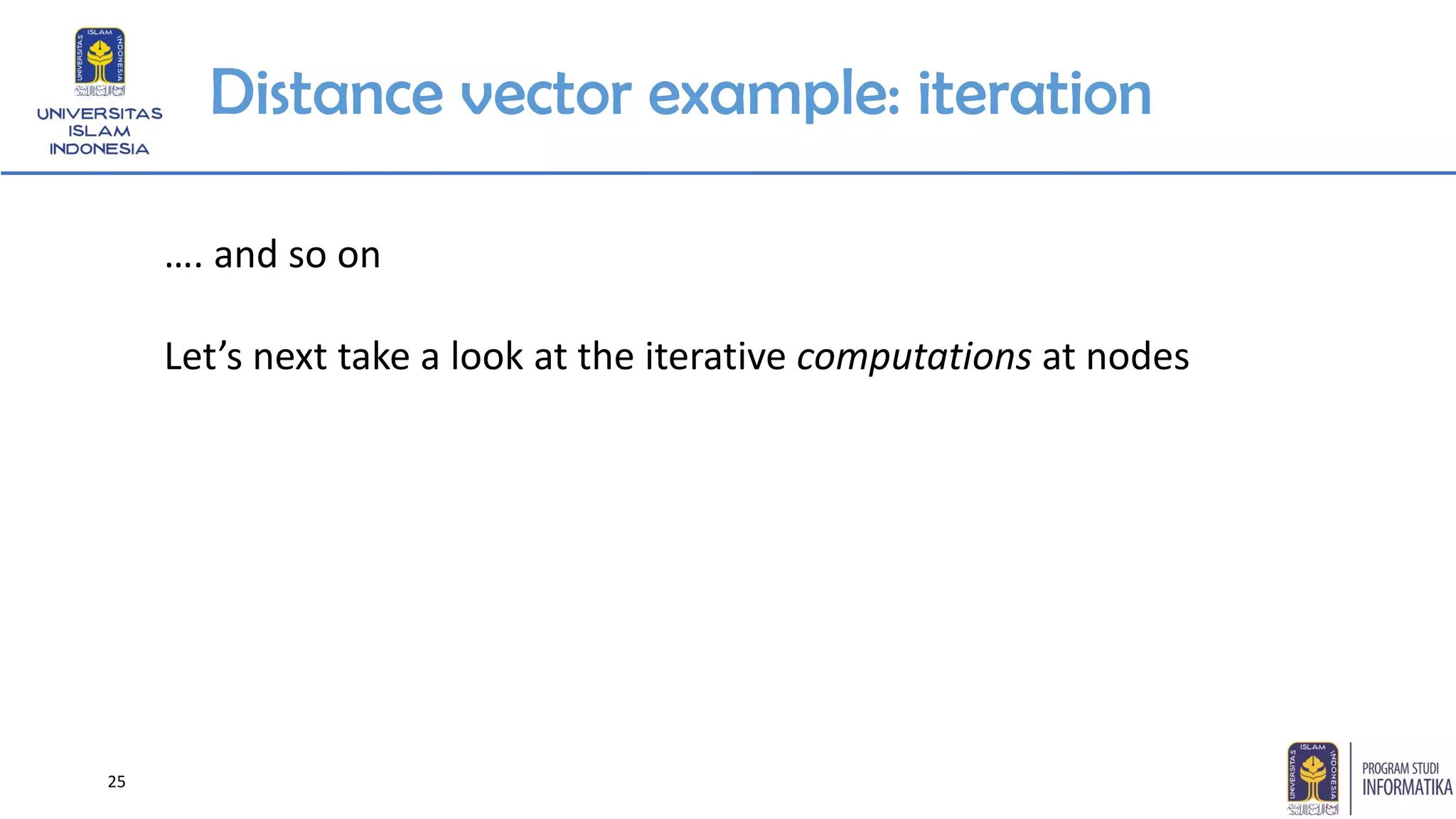 25
Distance vector example: iteration
…. and so on
Let’s next take a look at the iterative computations at nodes
 