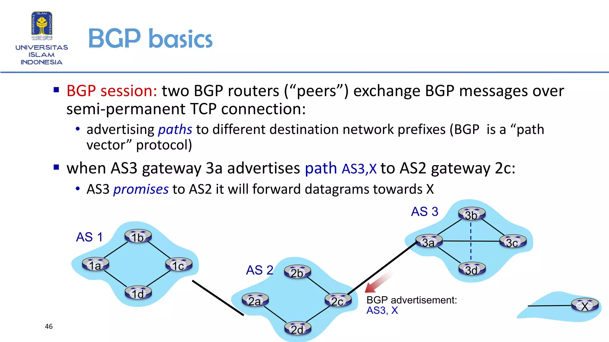 BGP basics
▪ when AS3 gateway 3a advertises path AS3,X to AS2 gateway 2c:
• AS3 promises to AS2 it will forward datagrams towards X
▪ BGP session: two BGP routers (“peers”) exchange BGP messages over
semi-permanent TCP connection:
• advertising paths to different destination network prefixes (BGP is a “path
vector” protocol)
2b
2d
2c2a
AS 2
3b
3d
3c3a
AS 3
1b
1d
1c1a
AS 1
X
BGP advertisement:
AS3, X
46
 