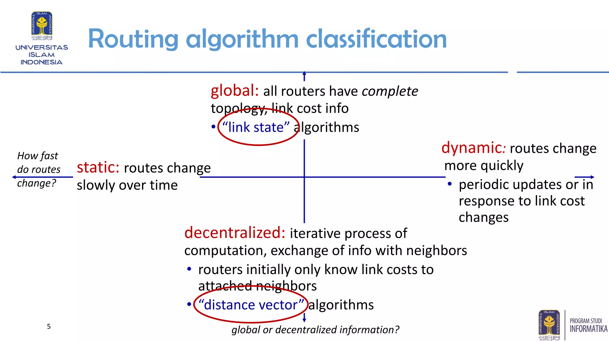 5
Routing algorithm classification
global or decentralized information?
global: all routers have complete
topology, link cost info
• “link state” algorithms
decentralized: iterative process of
computation, exchange of info with neighbors
• routers initially only know link costs to
attached neighbors
• “distance vector” algorithms
How fast
do routes
change?
dynamic: routes change
more quickly
• periodic updates or in
response to link cost
changes
static: routes change
slowly over time
 