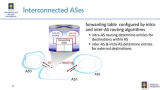 Interconnected ASes
3b
1d
3a
1c
2a
AS3
AS1
AS21a
2c
2b
1b
3cintra-AS
routing
intra-AS
routing
intra-AS
routing
inter-AS routing
forwarding
table
forwarding table configured by intra-
and inter-AS routing algorithms
Intra-AS
Routing
Inter-AS
Routing ▪ intra-AS routing determine entries for
destinations within AS
▪ inter-AS & intra-AS determine entries
for external destinations
38
 