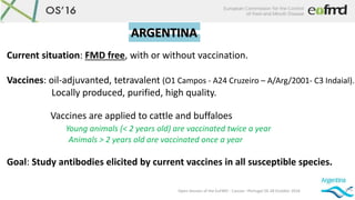 Open Session of the EuFMD - Cascais –Portugal 26-28 October 2016
Current situation: FMD free, with or without vaccination....
