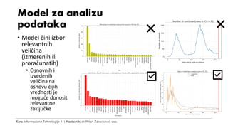 Kurs: Informacione Tehnologije 1 | Nastavnik: dr Milan Zdravković, doc.
Model za analizu
podataka
• Model čini izbor
relevantnih
veličina
(izmerenih ili
proračunatih)
• Osnovnih i
izvedenih
veličina na
osnovu čijih
vrednosti je
moguće donositi
relevantne
zaključke
 