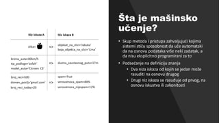 Kurs: Informacione Tehnologije 1 | Nastavnik: dr Milan Zdravković, doc.
Šta je mašinsko
učenje?
• Skup metoda i pristupa zahvaljujući kojima
sistemi stiču sposobnost da uče automatski
da na osnovu podataka vrše neki zadatak, a
da nisu eksplicitno programirani za to
• Podsećanje na definiciju znanja
• Dva niza iskaza od kojih se jedan može
rasuditi na osnovu drugog
• Drugi niz iskaza se rasuđuje od prvog, na
osnovu iskustva ili zakonitosti
 
