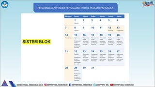 PENJADWALAN PROJEK PENGUATAN PROFIL PELAJAR PANCASILA
 