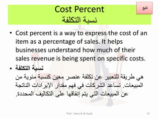 Cost Percent
‫نسبت‬
‫التكلفت‬
• Cost percent is a way to express the cost of an
item as a percentage of sales. It helps
businesses understand how much of their
sales revenue is being spent on specific costs.
• ‫التكلفة‬ ‫نسبة‬
‫من‬ ‫مئوٌة‬ ‫كنسبة‬ ‫معٌن‬ ‫عنصر‬ ‫تكلفة‬ ‫عن‬ ‫للتعبٌر‬ ‫طرٌمة‬ ً‫ه‬
‫المبٌعات‬
.
‫الناتجة‬ ‫اإلٌرادات‬ ‫ممدار‬ ‫فهم‬ ً‫ف‬ ‫الشركات‬ ‫تساعد‬
‫المحددة‬ ‫التكالٌف‬ ‫على‬ ‫إنفالها‬ ‫ٌتم‬ ً‫الت‬ ‫المبٌعات‬ ‫عن‬
.
15
Prof : Hany & Dr:Ayda
‫تابع‬
 