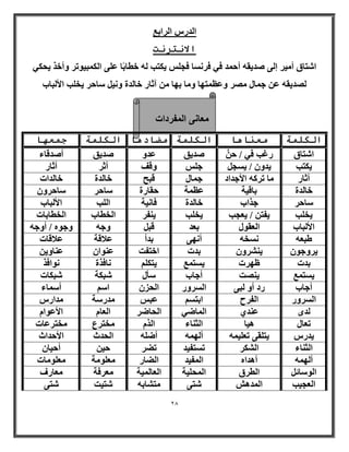 28 
ؼٓب ٠ٗ ا لُٔوكاد 
ا لُه ا وُاثغ 
الا زَش ذَ 
ا زّبم أ ٤ٓو ئ ٠ُ لٕ ٣وٚ أؽ لٔ ك ٢ كو بَٗ كغ ٣ زٌت ُٚ فطبثًب ػ ٠ِ ا جٌُٔ ٤ٞرو ٝأفن ٣ؾ ٢ٌ 
لُٖ ٣وٚ ػ ع بٔ وٖٓ ٝػظ زٜٔب ٝ بٓ ثٜب آصبه فب لُح ٝ ٤ٗ بٍؽو ٣ق تِ الأ جُبة 
انكه خً يؼ بُ بْ انكه خً يضبد بْ انكه خً ج ؼً بٓ 
ا زّبم هؿت ك ٢ / ؽ لٖٕ ٣ن ػلٝ لٕ ٣ن أ لٕهبء 
٣ زٌت ٣لٝ / ٣ غَ عَ ٌِٝهق أصو آصبه 
آصبه بٓ رو ًٚ الأعلاك ع بٔ هٍجؼ فب لُح فب لُاد 
فب لُح ثبه ٤خ ػظ خٔ ؽوبهح بٍؽو بٍؽوٝ بٍؽو عناة فب لُح كب ٤ٗخ ا تُِ الأ جُبة 
٣ق تِ ٣لز / ٣ؼغت ٣ق تِ ٣ ل٘و ا قُطبة ا قُطبثبد 
الأ جُبة ا ؼُوٞ ثٍؼل هج َٝعٚ ٝعٞٙ / أٝعٚ 
ٛجؼٚ قَٗٚ أ ٜٗ ٠ ثلأ ػلاهخ ػلاهبد 
٣وٝعٞ ٣ٕ وْ٘ٝ ثٕلد افزلذ ػ ٞ٘ا ػٕ ب٘ٝ ٣ 
ثلد ظٜود ٣ زَ غٔ ٣ز بٌِْٗكنح ٞٗاكن 
٣ زَ غٔ ٣ ذٖ٘ أعبة أٍ جٍّ خٌ جّ بٌد 
أعبة هك أٝ جُ ٠ ا وَُٝه ا ؾُي إ أٍْ بٍٔء 
ا وَُٝه ا لُوػ اثز ػَْج لٌٓه خٍ لٓاه لُٟ ػ ل٘ ١ ا بُٔٙ ٢ ا ؾُبٙو ا ؼُب اّلأػٞا رؼب ٍٛ ٤ب ا ضُ ب٘ء ا نُ قّٓزوع قٓزوػبد 
٣له ٣ًز وِ ٠ رؼ ٤ِ ٚٔ أ ُٜ ٚٔ أٙ ِٚ ا ؾُلس الأؽلاس 
ا ضُ ب٘ء ا وٌُْ ر زَل ٤ل رٚو ؽ ٤ أٖؽ ٤ب أ ُٜ ٚٔ أٛلاٙ ا لُٔ ٤ل ا ُٚبه ؼٓ ِٞ خٓ ؼٓ ِٞ بٓد 
ا ُٞ بٍئ اَ طُوم ا ؾُٔ ٤ِخ ا ؼُب ٤ُٔخ ؼٓوكخ ؼٓبهف 
ا ؼُغ ٤ت ا لُٔٛ زِّ ٠ زٓ بْثٚ زّ ٤ذ زّ ٠ 
 