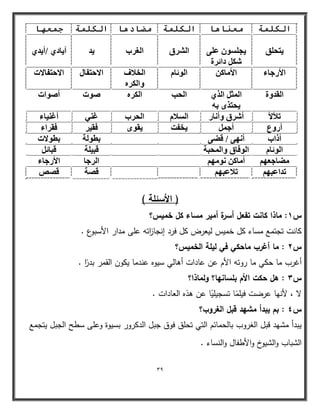 39 
) الأسئمة ( 
س 1: ماذا كانت تفعؿ أسرة أمير مساء كؿ خميس؟ 
كانت تجتمع مساء كل خميس ليعرض كل فرد إنجا ا زتو عمى مدار الأسبوع . 
س 6 : ما أغرب ماحكي في ليمة الخميس؟ 
أغرب ما حكي ما روتو الأم عن عادات أىالي سيوه عندما يكون القمر بد اً ر . 
س 0 : ىؿ حكت الأـ بمسانيا؟ ولماذا؟ 
لا ، لأنيا عرضت فيممًا تسجيميًا عن ىذه العادات . 
س 4 : بـ يبدأ مشيد قبؿ الغروب؟ 
يبدأ مشيد قبل الغروب بالحمائم التي تحمق فوق جبل الدكرور بسيوة وعمى سطح الجبل يتجمع 
الشباب والشيوخ والأطفال والنساء . 
انكه خً يؼ بُ بْ انكه خً يضبد بْ انكه خً ج ؼً بٓ 
٣زؾ نِ ٣غ َِٞ ػ ٠ِ 
كائوح 
ا وُْم ا ـُوة ٣ل أ ٣بك ١ /أ ٣ل ١ 
الأهعبء الأ بٓ اًٖ ُٞئب اّ قُلاف 
ٝا وٌُٙ 
الاؽزلب اٍلاؽزلبلاد 
ا وُلٝح ا ضُٔ ا نُ ١ 
٣ؾزنٟ ثٚ 
ا ؾُت ا وٌُٙ ٕٞد أ ٕٞاد 
رلألأ أ وّم ٝأ بٗه ا لَُا اّ ؾُوة ؿ ٢٘ أؿ ٤٘بء 
أهٝع أع ٣َٔقلذ ٣وٟٞ كو ٤و كوواء 
أماة أ ٜٗ ٠ / هٚ ٠ ثطٞ خُ ثطٞلاد 
ا ُٞئب اّ ُٞكبم ٝا ؾُٔجخ هج ٤ خِ هجبئ ٚٓبعؼٜ أْ بٓ ٞٗ ٜٓ اْ وُعب الأهعبء 
رلاػجٜ رْلاػجٜ هْ خٖ ه  