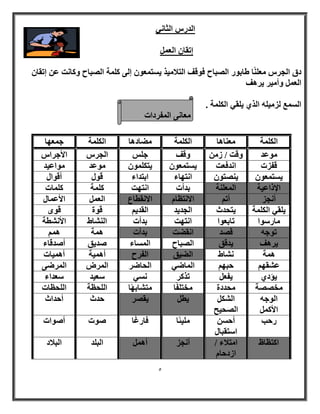 5 
ا لُه ا ضُب ٢ٗ 
ئروب ا ؼُ كم ا غُو ؼٓ بًِ٘ ٛبثٞه ا جُٖبػ كٞهق ا زُلا ٤ٓن ٣ زَ ؼٔٞ ئ ٠ُ خًِٔ ا جُٖبػ ٝ بً ذٗ ػ ئروب ا ؼُ ٝأ ٤ٓو ٣وٛق 
٣ وِ ٢ ا خٌُِٔ . ا غَُٔ يُ ٤ٓ ِٚ ا نُ ١ 
ؼٓب ٠ٗ ا لُٔوكاد 
ا خٌُِٔ ؼٓ ب٘ٛب ا خٌُِٔ ٚٓبكٛب ا خٌُِٔ ع ؼٜٔب 
ٞٓػل ٝهذ / ى ٝهق ع ا غُو الأعوا هليد ا لٗكؼذ ٣ زَ ؼٔٞ ٣ز ٌِٞٔ ٞٓػل ٞٓاػ ٤ل 
٣ زَ ؼٔٞ ٣ زٖ٘ٞ ا زٜٗبء اثزلاء هٞ أهٞا الإماػ ٤خ ا ؼُٔ خِ٘ ثلأد ا زٜٗذ خًِٔ بًِٔد 
أ غٗي أر الا زٗظب الا وٗطبع ا ؼُ الأػ بٔ ٣ وِ ٢ ا خٌُِٔ ٣زؾلس ا غُل ٣ل ا وُل ٣ هٞح هٟٞ 
بٓه ٍٞا ربثؼٞا ا زٜٗذ ثلأد ا بُْ٘ٛ الأ طْٗخ 
رٞعٚ ه لٖ ا وٗٚذ ثلأد ٛ خٔ ٛ ٣وٛق ٣لهن ا جُٖبػ ا بَُٔء لٕ ٣ن أ لٕهبء 
ٛ خٔ بْٗٛ ا ُٚ ٤ن ا لُوػ أٛ ٤ٔخ أٛ ٤ٔبد 
ػ وْٜ ؽجٜ ا بُٔٙ ٢ ا ؾُبٙو ا ؤُ ا ؤُٙ ٠ 
٣لؼ رن وً ٢َٗ ؼٍ ٤ل ؼٍلاء ٣إك ١ 
قٓ خٖٖ ؾٓلكح قٓز لًِب زٓ بْثًٜب ا ؾُِظخ ا ؾُِظبد 
ا ُٞعٚ 
الأ ا ا ؾُٖ ٤ؼ 
٣ط ٣و وٖ ؽلس أؽلاس 
هؽت أؽ ا زٍوجب ٤ِٓئًب كبهؿًب ٕٞد أ ٕٞاد 
ا زًظبظ ا زٓلاء / 
اىكؽب أ غٗي أٛ ا جُ لِ ا جُلاك 
 