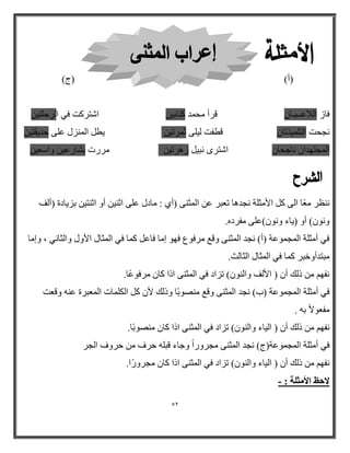 52 
)أ( )ة( )ط( 
فبز ا اٌمػــجـب لرأ حِ وزبث ١ اشزروذ فٟ ا رٌث زٍ ١ٓ 
٠ط ا سٌّٕي ػ ٍٝ ث ٠مز ١ٓ ؤحذ ا زٌ ١ٍّارب لطفذ ١ٌ ٍٝ ص رّر ١ 
ا وٌّزٙ ا بٔجحب اشزرٜ جٔ ١ ز ر٘ر ١ رِرد ثشبرػ ١ ٚاضؼ ١ٓ 
ظٕٔر اِؼب ا ٌٝ و الأ ضِ خٍ ؤ ب٘ رؼجر ػ ا ضٌّ ٕٝ )أٞ : بِاي ػ ٍٝ اص ١ٕ أٚ اص زٕ ١ ثس ٠باح )أ ٚ ٛٔ (ْ أٚ ) ٠بء ٚ ٛٔ (ْػ ٍٝ فِرا .ٖ 
فٟ أ ضِ خٍ ا وٌّ ّٛػخ )أ( ؤ ا ضٌّ ٕٝ ٚلغ رِفٛع فٙٛ إ بِ فبػ و بّ فٟ ا ضٌّبي الأٚي ٚا ضٌب ٟٔ ، ٚإ بِ 
جِز أٚخجر و بّ فٟ ا ضٌّبي ا ضٌب شٌ. 
فٔٙ ذ هٌ أ ) الأ ٚا ٌٕٛ (ْ رساا فٟ ا ضٌّ ٕٝ اذا وب رِفٛاػب. 
فٟ أ ضِ خٍ ا وٌّ ّٛػخ )ة( ؤ ا ضٌّ ٕٝ ٚلغ ظِٕٛثاب ٚذ هٌ لأ و ا ىٌ بٍّد ا ؼٌّجرح ػ ٚلؼذ 
فِؼٛلاا ث . 
فٔٙ ذ هٌ أ ) ا ١ٌبء ٚا ٌٕٛ (ْ رساا فٟ ا ضٌّ ٕٝ اذا وب ظِٕٛثاب. 
فٟ أ ضِ خٍ ا وٌّ ّٛػخ)ط( ؤ ا ضٌّ ٕٝ وِرٚراا ٚجبء لج ثرف ثرٚف ا وٌر 
فٔٙ ذ هٌ أ ) ا ١ٌبء ٚا ٌٕٛ (ْ رساا فٟ ا ضٌّ ٕٝ اذا وب وِرٚارا. 
لاؽع الأ ضٓ خِ : - 
 
