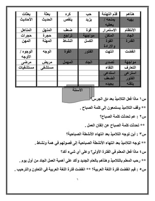 6 
الأ ئٍ خِ 
بٓما كؼ ا زُلا ٤ٓن ثؼل كم ا غُو ؟ً 
** ٝهق ا زُلا ٤ٓن ٣ زَ ؼٔٞ ئ ٠ُ خًِٔ ا جُٖبػ . 
: ػ رؾلصذ خًِٔ ا جُٖبػ؟ 
** رؾلصذ خًِٔ ا جُٖبػ ػ ئروب ا ؼُ . 
: أ ٣ رٞعٚ ا زُلا ٤ٓن ثؼل ا زٜٗبء الأ طْٗخ ا جُٖبؽ ٤خ؟ 
** رٞعٚ ا زُلا ٤ٓن ثؼل ا زٜٗبء الأ طْٗخ ا جُٖبؽ ٤خ ئ ٠ُ ك ٖٞ ُٜ ك ٢ ٛ خٔ ٝ بْٗٛ . 
٢ّء أ لً؟ بٓما كؼ ا ؼُٔ ك ٢ ا لُزوح الأٝ ٠ُ؟ ٝػ ٠ِ أ ١ 
** هؽت ا ؼُٔ ثب زُلا ٤ٓن ٝٛ أ٘ٛ ثب ؼُب ا غُل ٣ل ٝأ لً ػ ٠ِ أٛ ٤ٔخ ا ؼُ ا غُبك أٝ ٣ٞ . 
: ك ٤ ا وٗٚذ كزوح ا ـُِخ ا ؼُوث ٤خ؟ ** ا وٗٚذ كزوح ا ـُِخ ا ؼُوث ٤خ ك ٢ ا زُؼبٝ ٝا زُوؽ ٤ت . 
ٛ أ٘ٛ هْلَّ ا زُٜ ئ٘خ ؽت وًٙ ثؼضخ ثؼضبد 
٣ٜجٚ ٣ ؾٔ٘ٚ / 
٣ؼط ٤ٚ 
٣ي ٣ل ٣ و٘ أ ؾُل ٣ش الأؽبك ٣ش 
الا زٗظب اّلا زٍ ؤاه هٞح ٙؼق ا ُٜٔ٘ اَ بُٔ٘ٛ ا غُبك ا زُٔو ٖٞٓاعٜخ رواعغ ؽغوح ؽغواد 
ا وُلهح ا وُٞح 
ٝالإهاكح 
ا اٌََُ بُْ٘ٛ ا ُٜٔ خ٘ ا ُٜٔ ا وٗٚذ ا زٜٗذ ا لُزٞه ا وُٞح ا ُٞعٚ ا ُٞعٞٙ / 
الأٝعٚ 
ٞٓاعٜخ ر لٖٟ ا غُبك ا ُٜٔ ؤَٓ ٣ و٘ٓٙ ٠ 
ا زُؼبهف ا وُِبء زَٓ لْ ٠ زَٓ لْ ٤بد 
ا زٍوػ ٠ ا زٍلػ ٠ 
ا لُزٞه ا ُٚؼق 
٣زو ٚ٘ ٣غ ٤لٙ 
 